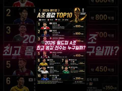 2026 월드컵 A조 몸값 TOP10 충격 결과ㄷㄷ