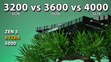 4000mhz Cl16 Ram 4000mhz Cl16 Ram
