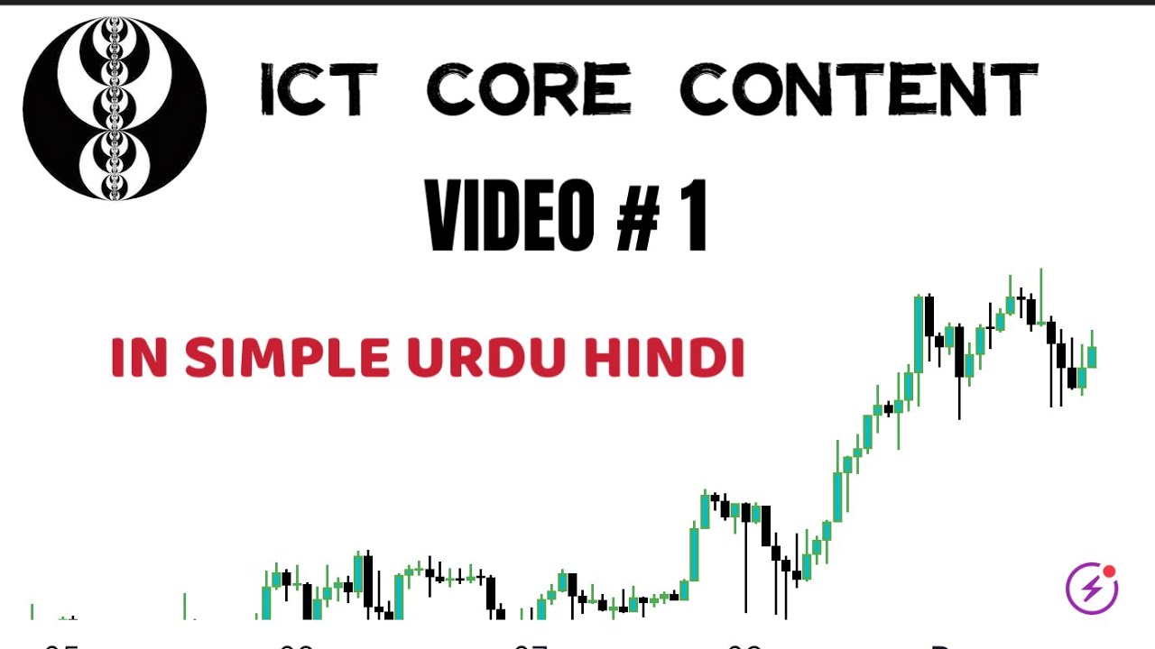 CORE CONTENT VIDEO 1 (MARKET PHASES)IN URDU HINDI ✨