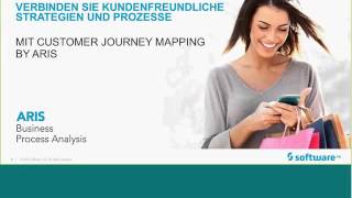 Seminarreihe ARIS Cloud - Teil 4: Steigern Sie die Kundenzufriedenheit – mit ARIS CXM