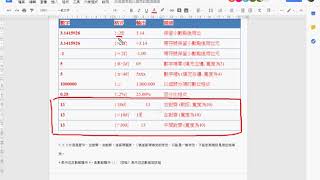 03 證照102題INPUT與FORAMT格式化