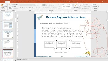 Operating System Lec 4 part 3 محاضرات فى نظم تشغيل الحاسبات