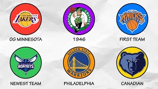 Birth Of Every NBA Team Explained In 32 Minutes