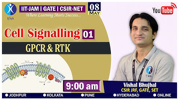 GPCR GPROTEIN COUPLED RECEPTOR & RTK