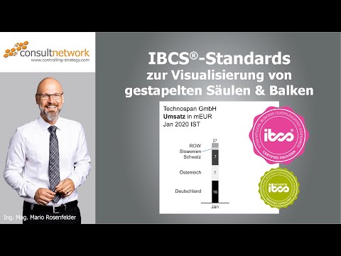 IBCS-Standards zur Visualisierung von gestapelten Säulen & Balken