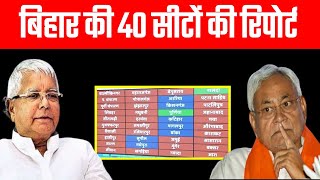 बिहार की 40 लोकसभा सीटों का सबसे सटीक सर्वे | रवीश कुमार का गोपनीय सर्वे वायरल