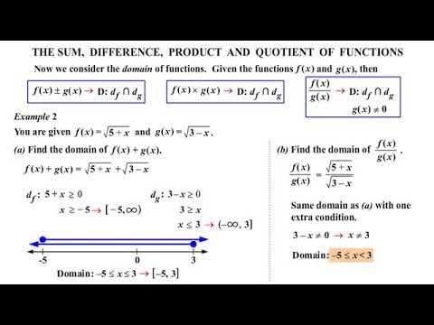 Sum, Difference, Product and the Quotient of Functions (MATHEMATIC ...