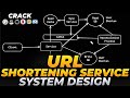 URL Shortening Service System Design Interview | Bitly |  Unique ID Generator System Design