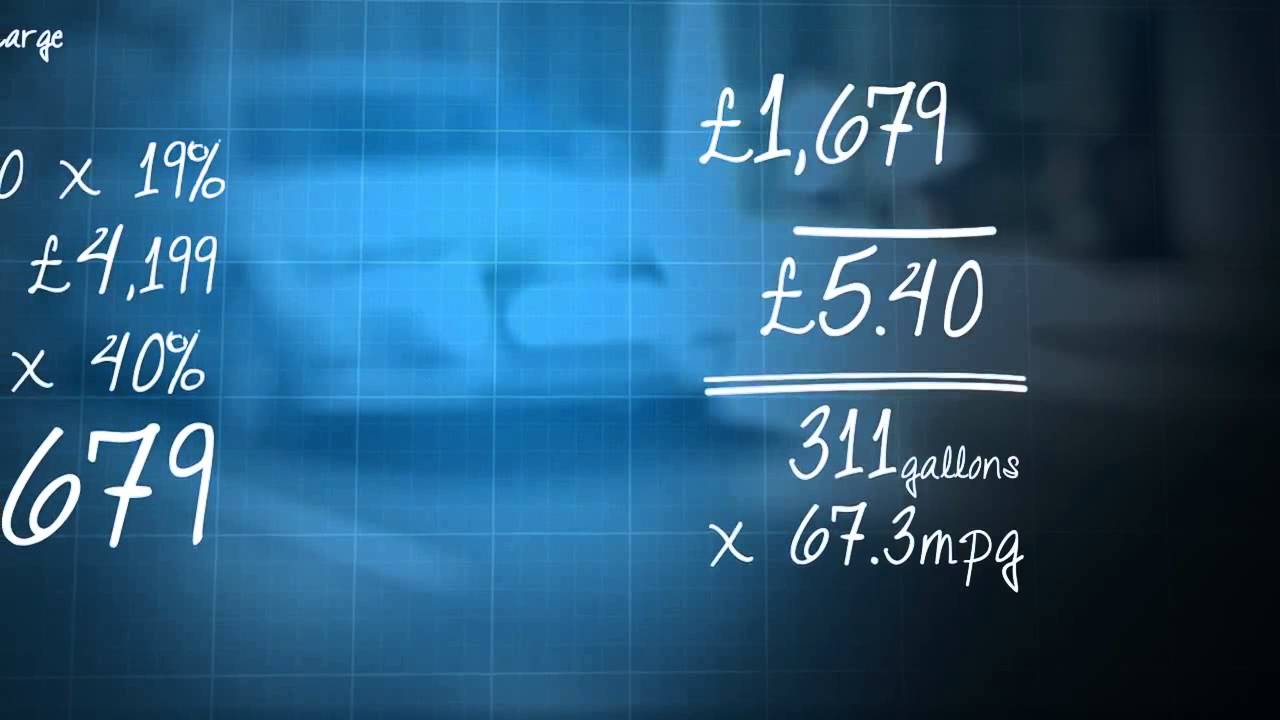 How to calculate your private fuel allowance for your company car YouTube