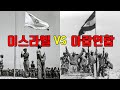 제1~4차 중동전쟁 _ 이스라엘 vs 아랍연합