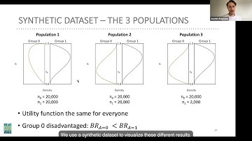 Enforcing Group Fairness in Algorithmic Decision Making: Utility Maximization Under Sufficiency