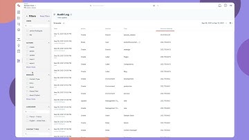 Working with Branches and Aliases