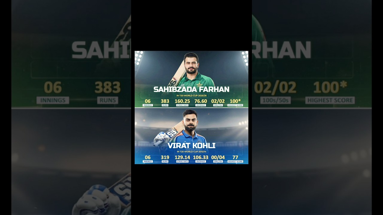 Farhan 2026 vs Kohli 2014 – Two Eras, One Dominance! 👑🔥