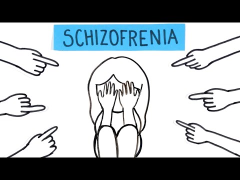 Schizofrenia