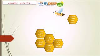 شروط التواصل الفعال1