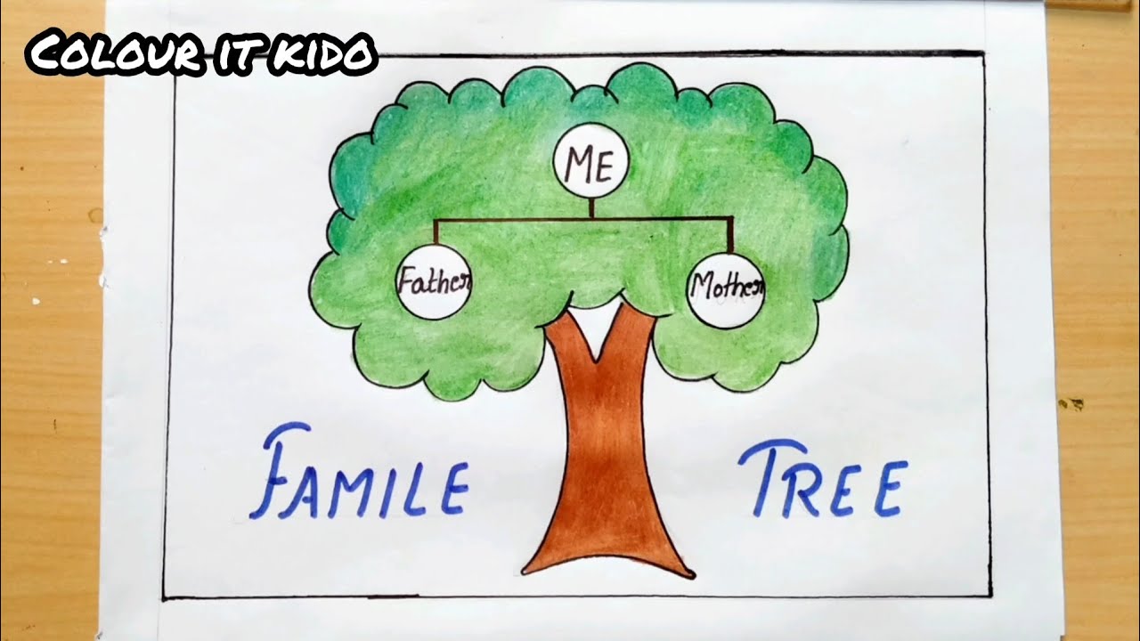 Family tree | How to make family tree easy step | Family tree ...