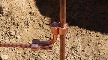 YGL Hyground Installation Video