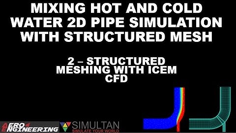 MIXING HOT AND COLD WATER 2D PIPE SIMULATION WITH STRUCTURED MESH (PART 2/3)
