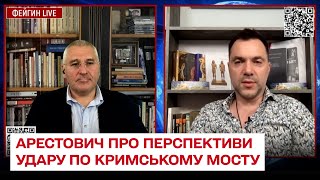 ⚡ Щоб 
