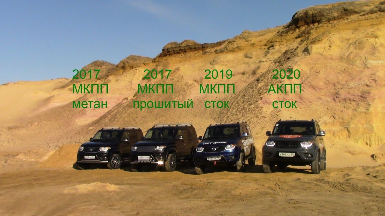 Патриот 2020 машина