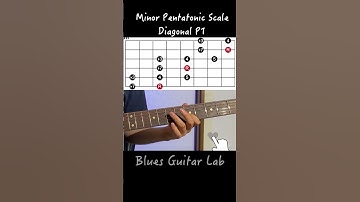Minor Pentatonic Scale Diagonal Position 1 #bluesguitar #scales #guitarlessons
