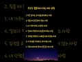 무조건 결혼 해야하는 여자 유형 #명언 #외로울때 #연애 #명언 #외로울때 #연애 #인생의도전 #공감 #성공으로가는길 #인생의도전 #공감 #이별 #50세 #짝사랑 #4k #공감글귀