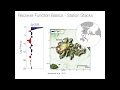 Volcano Variety: Understanding Arcs with Multi Scale Seismic Imaging