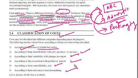 IGNOU MCO-05 ACCOUNTING FOR MANAGERIAL DECISIONS MCOM UNIT-1 ACCOUNTING AN OVERVIEW