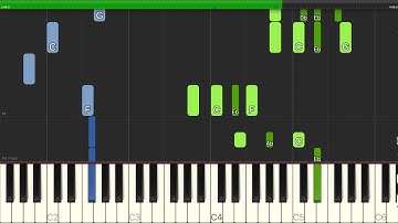 Thumbnail of Frank Sinatra - My Kind Of Town (Chicago Is) - Piano Backing Track Tutorials - Karaoke