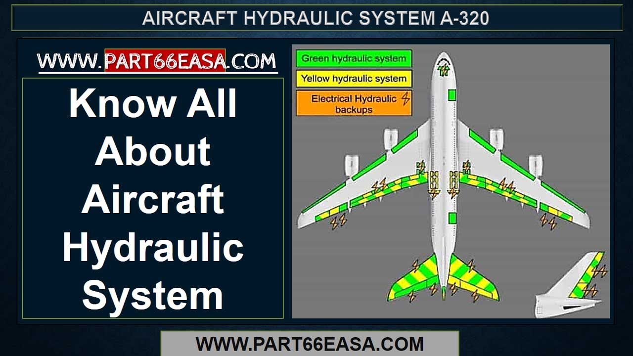 Know all about Aircraft Hydraulic System- Airbus A320 Family (www