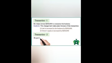 Basic analysis of business transactions