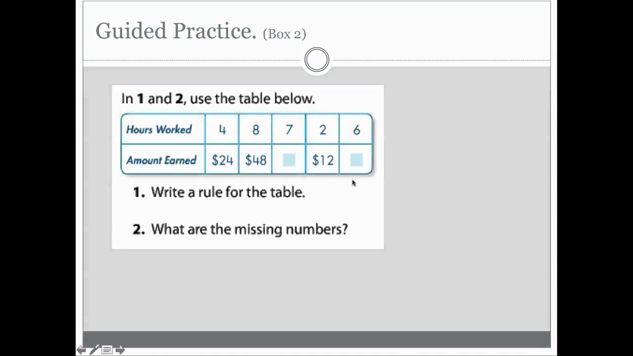 Math write a sequence for the rule