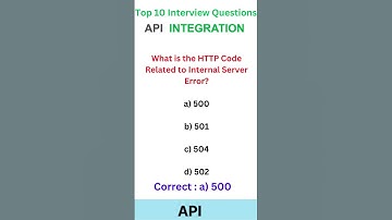 api integration mcq | rest api integration mcq | Rest API Quiz, Rest API MCQ #api #integration