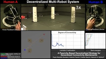 Experiments on a Passivity-Based Decentralized Strategy for Generalized Connectivity Maintenance