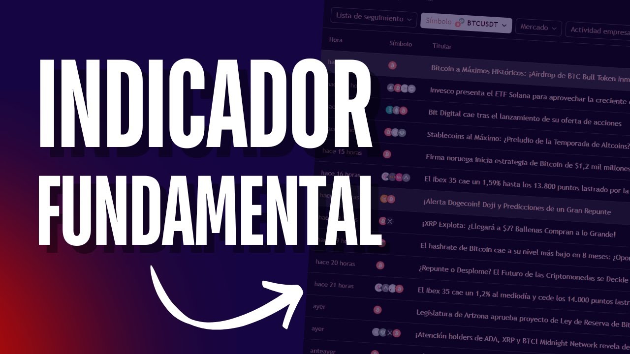 ¿Cómo EVITAR PERDER DINERO en Trading por Culpa de las Noticias? - YouTube