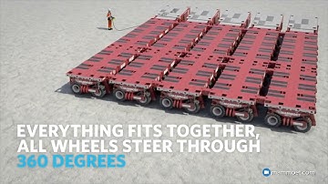 Self Propelled Modular Transporter