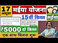 17 अक्टूबर शुक्रवार |maiya samman yojana15 kist kab milega? maiya samman Yojana new update