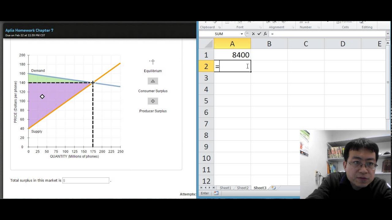 洋書 Core and Equilibria of a Large Economy Core and Equilibria of a Large Economy. (PSME-5) (Princeton