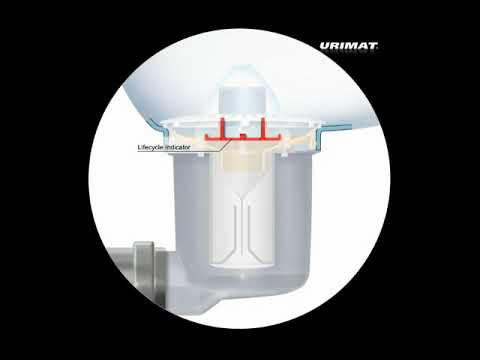Miniatuur van productvideo