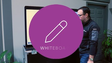 Top Cisco Webex Board Features