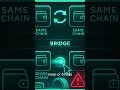 Most crypto mistakes happen from confusion between Transfers, Swaps & Bridges #shorts #bitcoin #btc