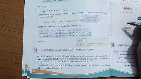 Class 8th Computer Chapter 2 part 2 (Converting decimal numbers into binary numbers)