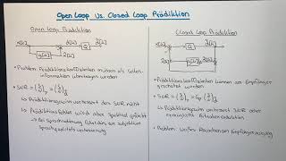 Open Loop vs. Closed Loop Prädiktion | Quellencodierung