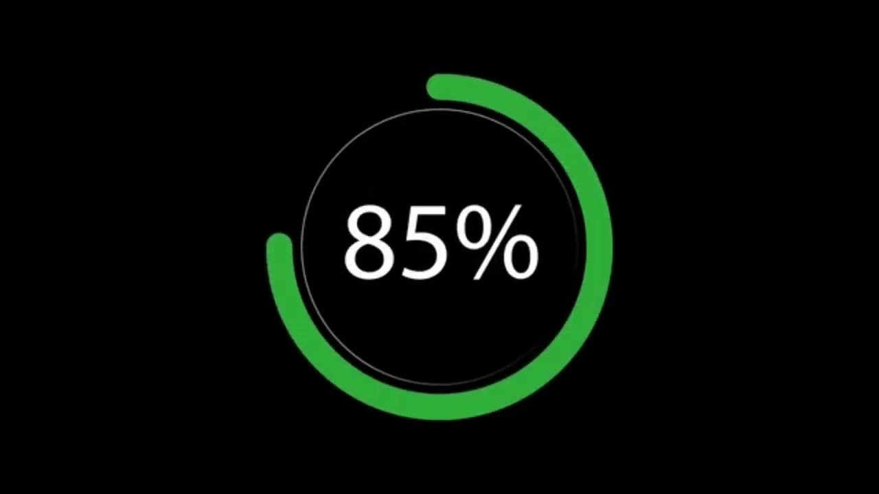 Good morning  let have a quick chat before work