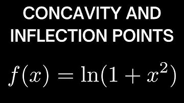 Concavity and Inflection Points for f(x) = ln(1 + x^2)