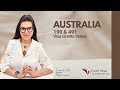 Australia Skilled Migration [190 &amp; 491] Visa Grants Status.