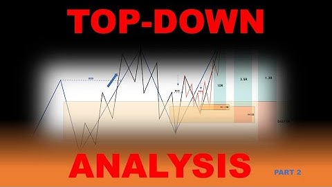 TOP-DOWN ANALYSIS - VERY KEY TRADING CONCEPT - Part 2