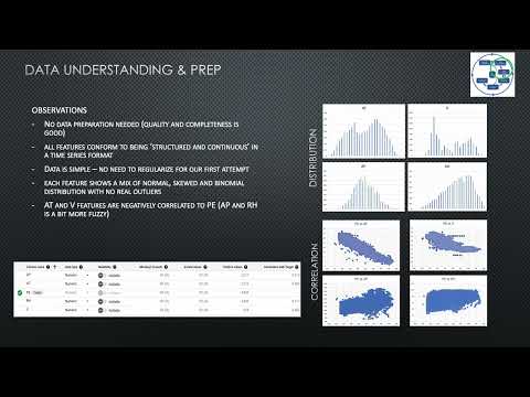 Combined Cycle Power Plant: Coursera Project