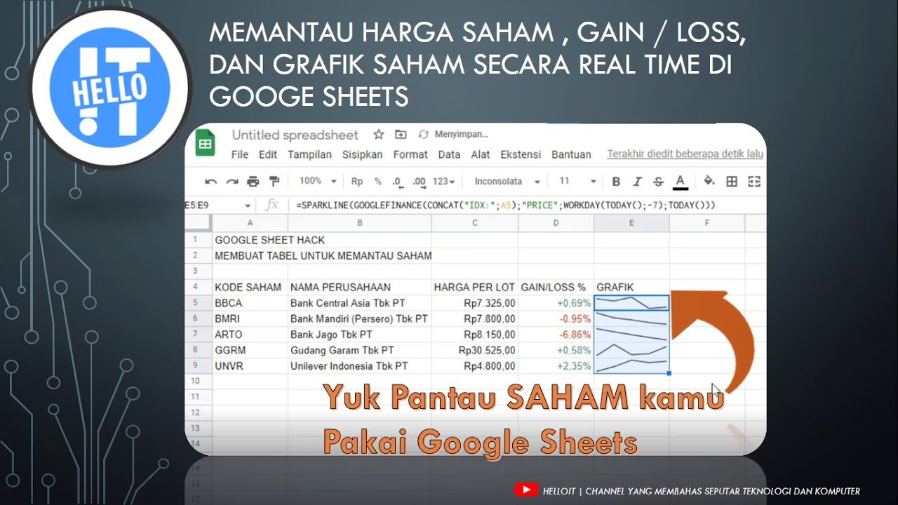 Cara Memantau Harga Saham, Gain Loss, dan Grafik Saham Secara Real Time ...
