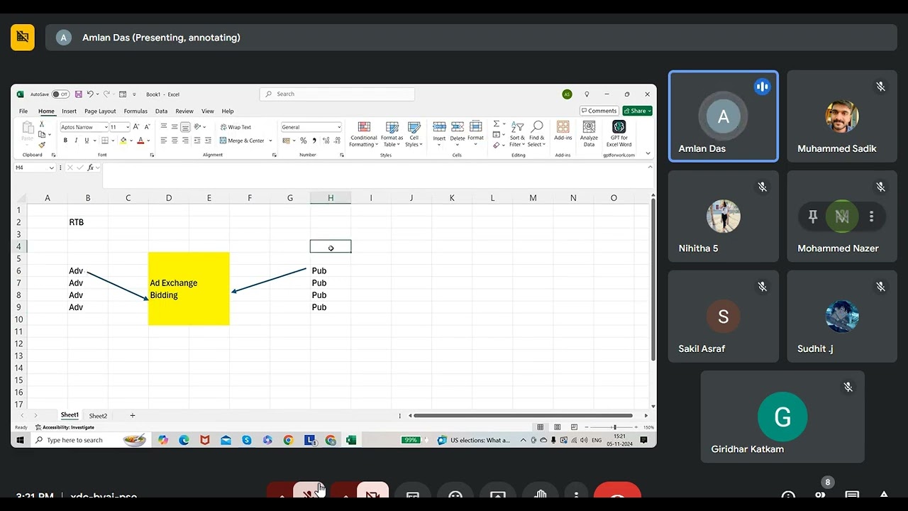 Programmatic ads class 02
